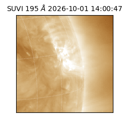 suvi - 2026-10-01T14:00:47.655000