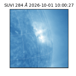 suvi - 2026-10-01T10:00:27.673000