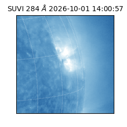 suvi - 2026-10-01T14:00:57.650000