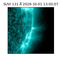 suvi - 2026-10-01T13:03:07.487000
