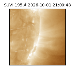 suvi - 2026-10-01T21:00:48.882000