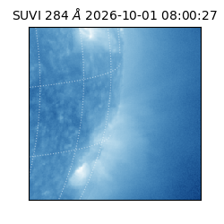 suvi - 2026-10-01T08:00:27.324000