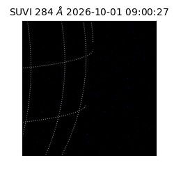 suvi - 2026-10-01T09:00:27.499000