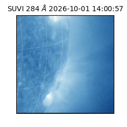 suvi - 2026-10-01T14:00:57.650000