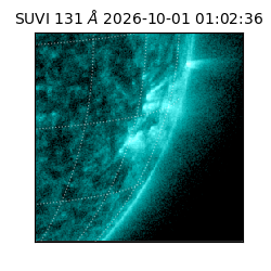 suvi - 2026-10-01T01:02:36.099000