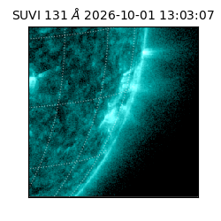suvi - 2026-10-01T13:03:07.487000