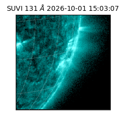 suvi - 2026-10-01T15:03:07.968000