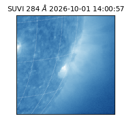 suvi - 2026-10-01T14:00:57.650000
