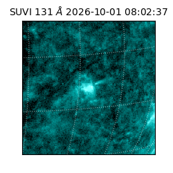 suvi - 2026-10-01T08:02:37.329000