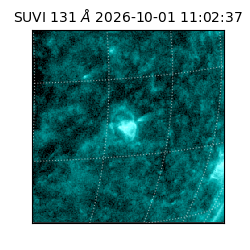 suvi - 2026-10-01T11:02:37.856000