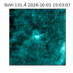 suvi - 2026-10-01T15:03:07.968000