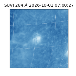 suvi - 2026-10-01T07:00:27.148000