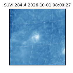 suvi - 2026-10-01T08:00:27.324000