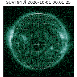 suvi - 2026-10-01T00:01:25.928000