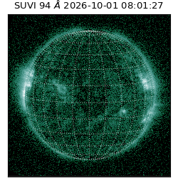 suvi - 2026-10-01T08:01:27.334000