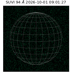 suvi - 2026-10-01T09:01:27.509000