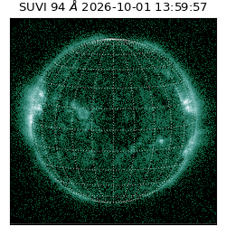 suvi - 2026-10-01T13:59:57.654000