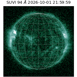 suvi - 2026-10-01T21:59:59.055000