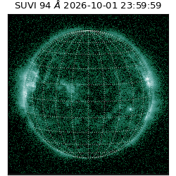 suvi - 2026-10-01T23:59:59.409000