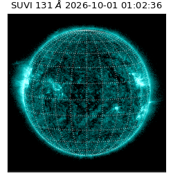 suvi - 2026-10-01T01:02:36.099000