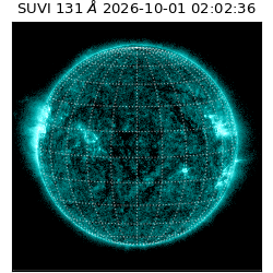 suvi - 2026-10-01T02:02:36.273000