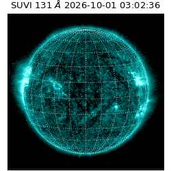 suvi - 2026-10-01T03:02:36.449000