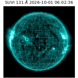 suvi - 2026-10-01T06:02:36.977000