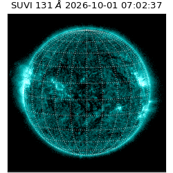 suvi - 2026-10-01T07:02:37.153000