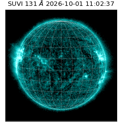suvi - 2026-10-01T11:02:37.856000