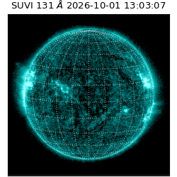 suvi - 2026-10-01T13:03:07.487000