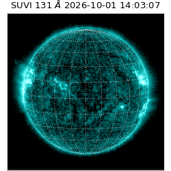 suvi - 2026-10-01T14:03:07.664000