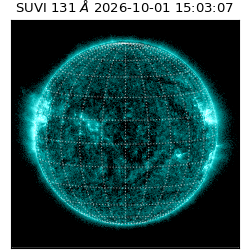 suvi - 2026-10-01T15:03:07.968000