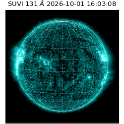 suvi - 2026-10-01T16:03:08.016000