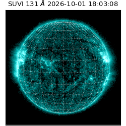 suvi - 2026-10-01T18:03:08.370000