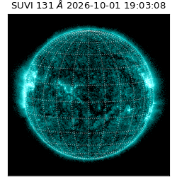 suvi - 2026-10-01T19:03:08.538000