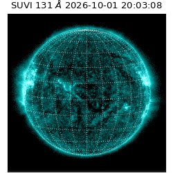 suvi - 2026-10-01T20:03:08.704000