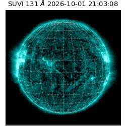 suvi - 2026-10-01T21:03:08.880000