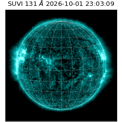 suvi - 2026-10-01T23:03:09.232000