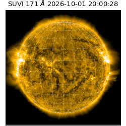 suvi - 2026-10-01T20:00:28.706000