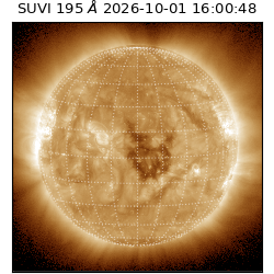 suvi - 2026-10-01T16:00:48.012000
