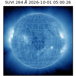 suvi - 2026-10-01T05:00:26.796000