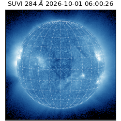 suvi - 2026-10-01T06:00:26.972000