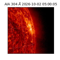 saia - 2026-10-02T05:00:05.129000