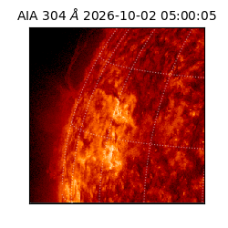 saia - 2026-10-02T05:00:05.129000