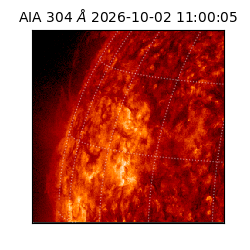 saia - 2026-10-02T11:00:05.129000