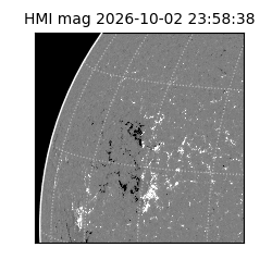 shmi - 2026-10-02T23:58:38.400000
