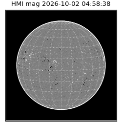 shmi - 2026-10-02T04:58:38.600000