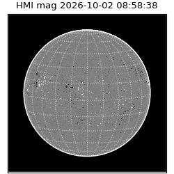 shmi - 2026-10-02T08:58:38.600000
