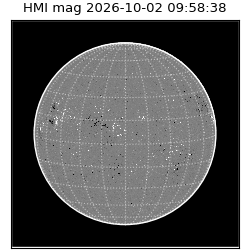 shmi - 2026-10-02T09:58:38.500000