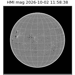 shmi - 2026-10-02T11:58:38.500000